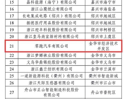 軟件開發(fā)在當(dāng)代時事中的角色與挑戰(zhàn)