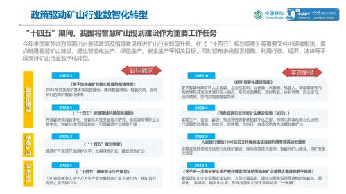 中國移動礦山行業數智化轉型咨詢服務白皮書——聚焦物流信息咨詢服務